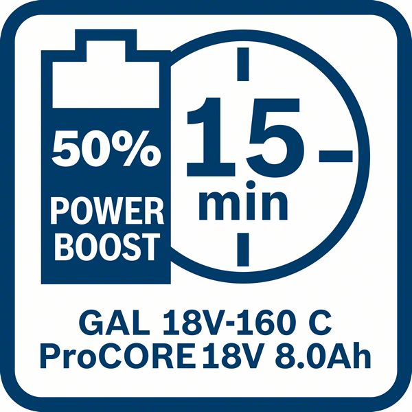 BOSCH Punjač GAL 18V-160 C i GCY 42 Professional 1600A019S6 - 7