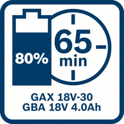 Punjač GAX 18V-30 Professional - 13