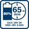 Punjač GAX 18V-30 Professional - 13