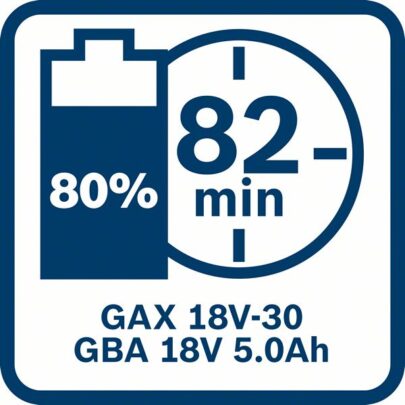 Punjač GAX 18V-30 Professional - 14