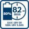Punjač GAX 18V-30 Professional - 14