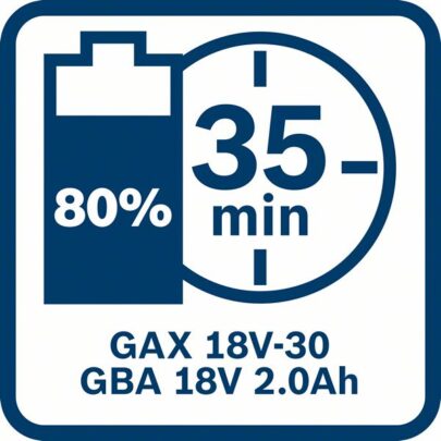 Punjač GAX 18V-30 Professional - 12