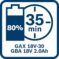 Punjač GAX 18V-30 Professional - 12