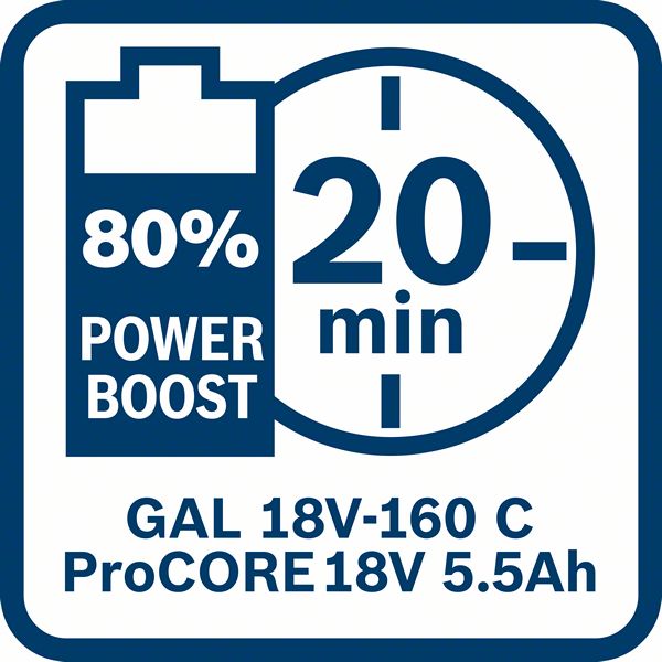 BOSCH Punjač GAL 18V-160 C i GCY 42 Professional 1600A019S6 - 14