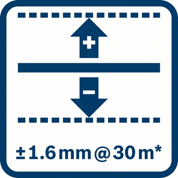 BOSCH GOL 26 D Professional Optički uređaj za nivelisanje 0601068000 - 5