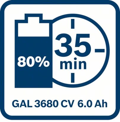 Početni set 2 x GBA 36V 6.0Ah + GAL 3680 CV Professional - 4