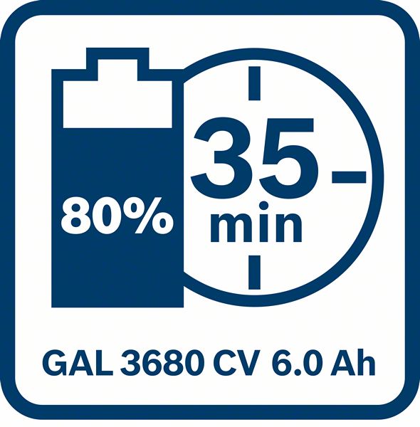 BOSCH Početni set 2 x GBA 36V 6.0Ah + GAL 3680 CV Professional 1600A00L1U - 4