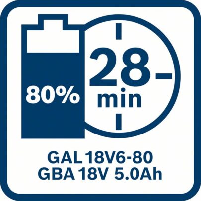 Akumulator GBA 18V 5.0Ah Professional - 7