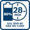 Akumulator GBA 18V 5.0Ah Professional - 7