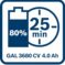 Punjač GAL 3680 CV Professional - 5