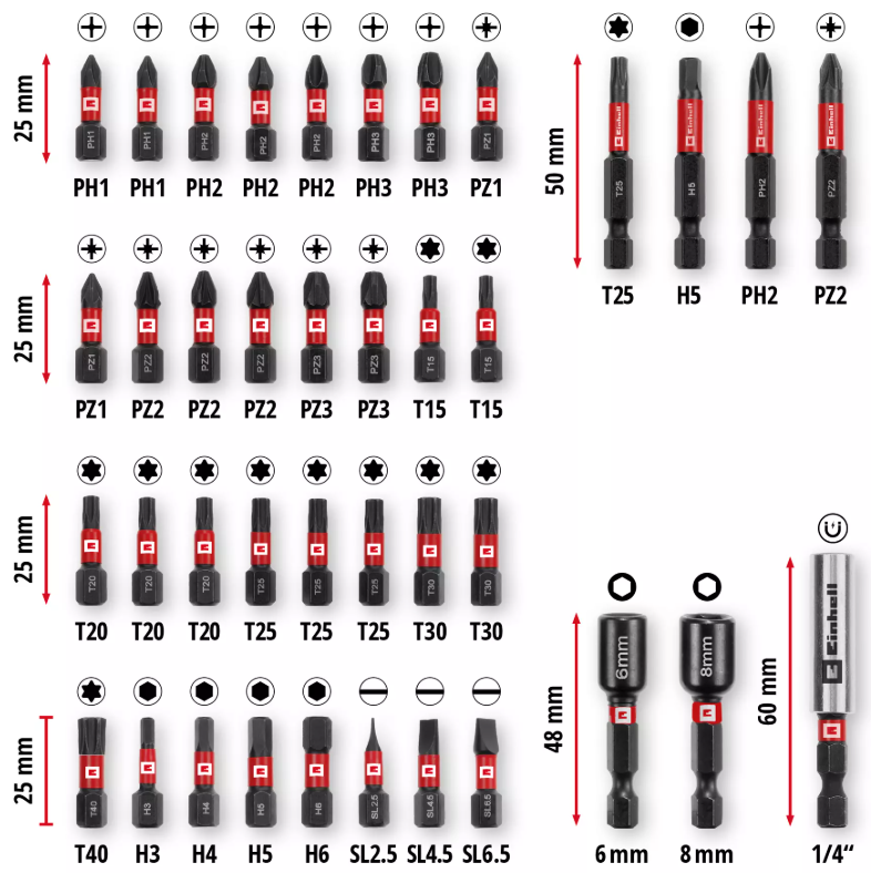 EINHELL M-CASE set Impaktor nastavaka i nasadnih ključeva E6.3 1/4" 39/1 49109210 - 3