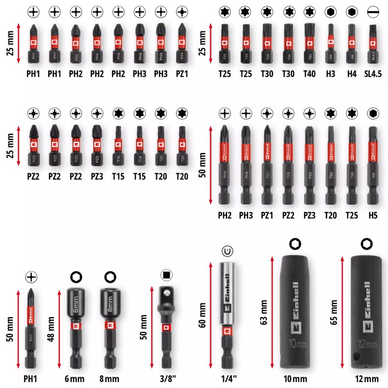 EINHELL M-CASE set Impaktor nastavaka i nasadnih ključeva E6.3 1/4" 39/1 49109220 - 3