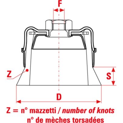 Četka čelična lončasta pletena M14 fi70 - 2