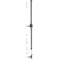 Stativi - 2