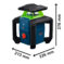BOSCH Rotacioni laser PRO GRL18V-3-31G (0615A500DG) - 6